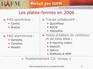Les plates-formes en 2006 FAD synchrone : Centra Breeze FAD asynchrone : Ganesha Claroline Moodle Travail collaboratif : QuickPlace BSCW MediaWiki Outils d’édition de contenus et de sites Web : E-learning maker Speechi Sphinx PHPNuke & SPIP Positionnement C2i ®  niveau 1 