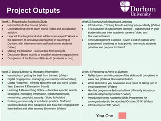 Project Outputs
Week 1: Preparing for Academic Study
● Introduction to the Course (Video)
● Understanding how to learn online (video and socialisation
activity)
● How will I be taught and what will lecturers expect? A look at
the spectrum of innovative approaches in teaching at
Durham, with interviews from staff and former students
(Video)
● Making the transition - survival tips from students
● Discussion Board activity to establish student’s expectations
● Completion of the Durham Skills Audit (available in duo)
Week 2: Introducing Independent Learning
● Introduction - Thinking About Learning Independently (Video)
● The evolution of independent learning – experienced 1st year
student discuss their academic careers (Video and
Discussion Board)
● Time Management Exercise - Given a set of classes and
assessment deadlines at fixed points, how would students
prioritise and prepare for them?
Week 3: Digital Literacy & Managing Information
● Introduction - getting the best from the web (Video)
● Digital Fingerprints - managing your identity online (Video)
● Digital Footprints - thinking about the trail you leave (Video,
Web Exercise & Discussion Board)
● Learning & Researching Online – discipline specific search
strategies, managing information, collaboration tools,
networking, copyright, security. (Video & Activity)
● Entering a community of academic practice. Staff and
students discuss their disciplines and how they engaged with
them before and after entering University. (Video)
Week 4: Preparing to Arrive at Durham
● Reflection on and discussion of the skills audit completed in
week one (Video & Discussion Board)
● What skills have you developed as a result of taking part in
the programme? (Video)
● Has the programme led you to think differently about your
skills development priorities? (Video)
● Introduction to the Academic Skills Programme for
undergraduates (to be launched October 2014) (Video)
● Introduction to PDP (Video)
Year One
 