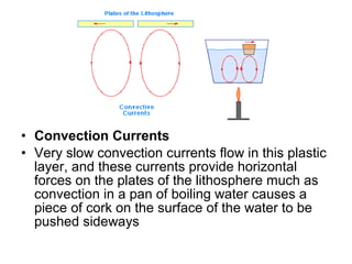 • Convection Currents
• Very slow convection currents flow in this plastic
layer, and these currents provide horizontal
forces on the plates of the lithosphere much as
convection in a pan of boiling water causes a
piece of cork on the surface of the water to be
pushed sideways
 