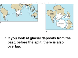 • If you look at glacial deposits from the
past, before the split, there is also
overlap.
 