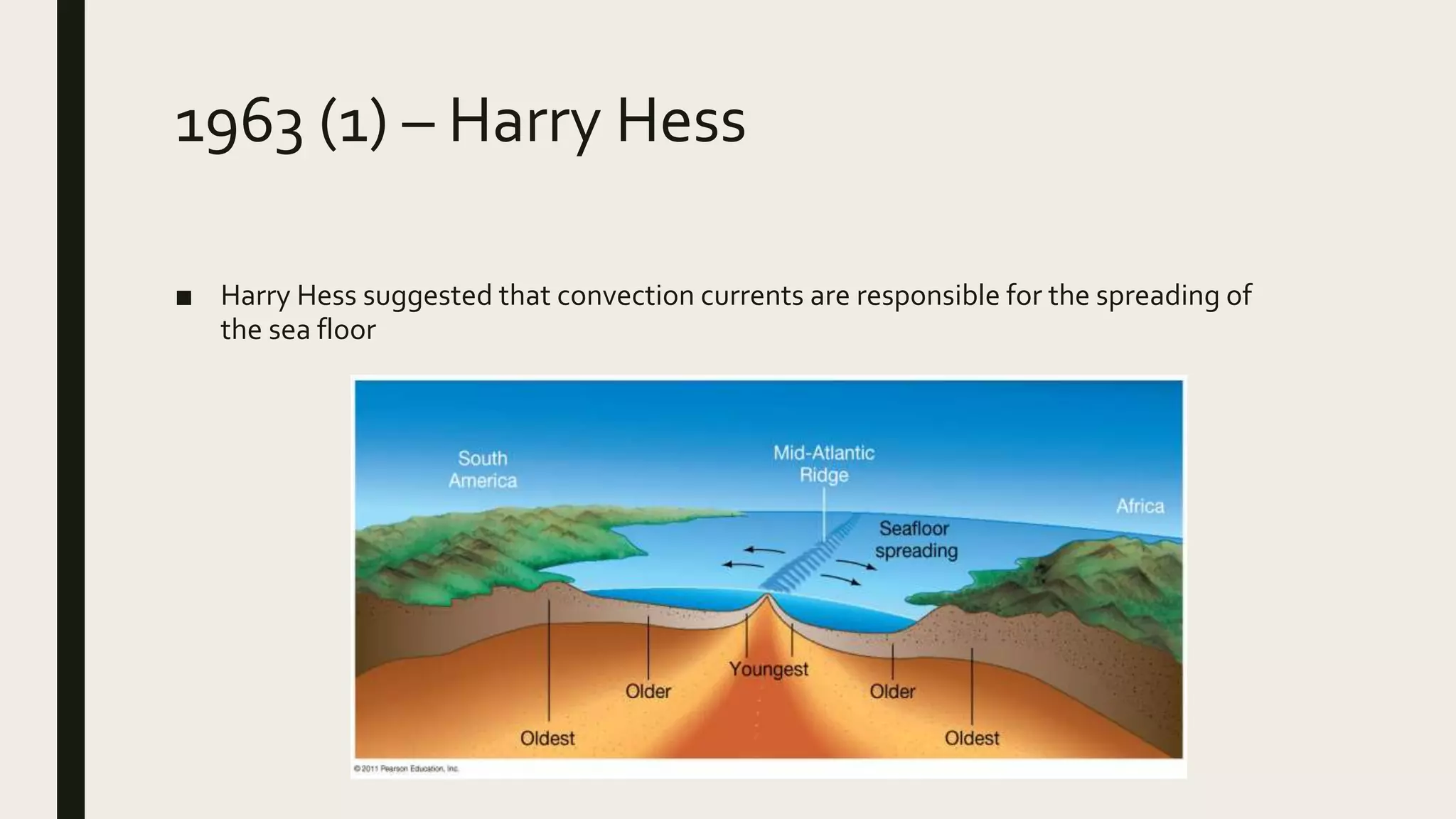 1963 (1) – Harry Hess
■ Harry Hess suggested that convection currents are responsible for the spreading of
the sea floor
 