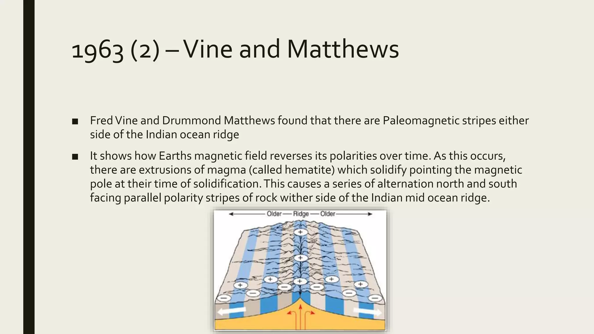 1963 (2) –Vine and Matthews
■ FredVine and Drummond Matthews found that there are Paleomagnetic stripes either
side of the Indian ocean ridge
■ It shows how Earths magnetic field reverses its polarities over time. As this occurs,
there are extrusions of magma (called hematite) which solidify pointing the magnetic
pole at their time of solidification.This causes a series of alternation north and south
facing parallel polarity stripes of rock wither side of the Indian mid ocean ridge.
 