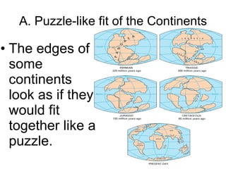 A. Puzzle-like fit of the Continents The edges of some continents look as if they would fit together like a puzzle. 