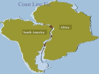 South America Africa Coast Line Fit: 