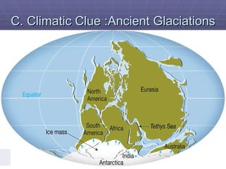 C. Climatic Clue :Ancient Glaciations 