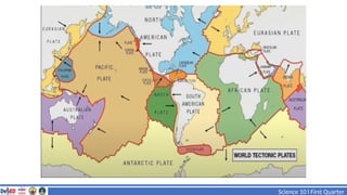 Plate Tectonic Theory Powerpoint Presentation | PPTX