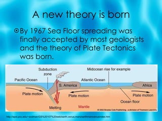 A new theory is born By 1967 Sea Floor spreading was finally accepted by most geologists and the theory of Plate Tectonics was born. http://spot.pcc.edu/~aodman/GS%20107%20web/earth,venus,mars/earthmarsvenusindex.htm 