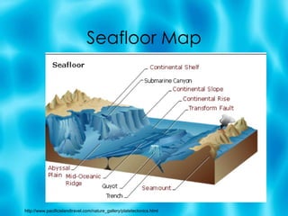 Seafloor Map http://www.pacificislandtravel.com/nature_gallery/platetectonics.html 