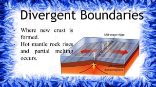 Divergent Boundaries
- Where new crust is
formed.
- Hot mantle rock rises
and partial melting
occurs.
 