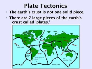 Plate Tectonics
The earth's crust is not one solid piece.
There are 7 large pieces of the earth's
 crust called 'plates.'
 