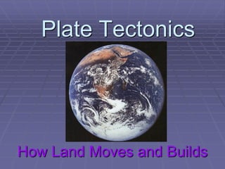 Plate Tectonics




How Land Moves and Builds
 