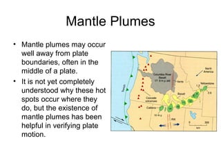 Mantle Plumes
• Mantle plumes may occur
well away from plate
boundaries, often in the
middle of a plate.
• It is not yet completely
understood why these hot
spots occur where they
do, but the existence of
mantle plumes has been
helpful in verifying plate
motion.
 