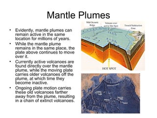 Mantle Plumes
• Evidently, mantle plumes can
remain active in the same
location for millions of years.
• While the mantle plume
remains in the same place, the
plate above continues to move
over it.
• Currently active volcanoes are
found directly over the mantle
plume, while the moving plate
carries older volcanoes off the
plume, at which time they
become inactive.
• Ongoing plate motion carries
these old volcanoes farther
away from the plume, resulting
in a chain of extinct volcanoes.
 
