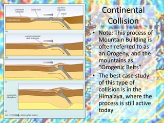 Orogeny Process Tectonics: Plate tectonics Introduction | PPTX