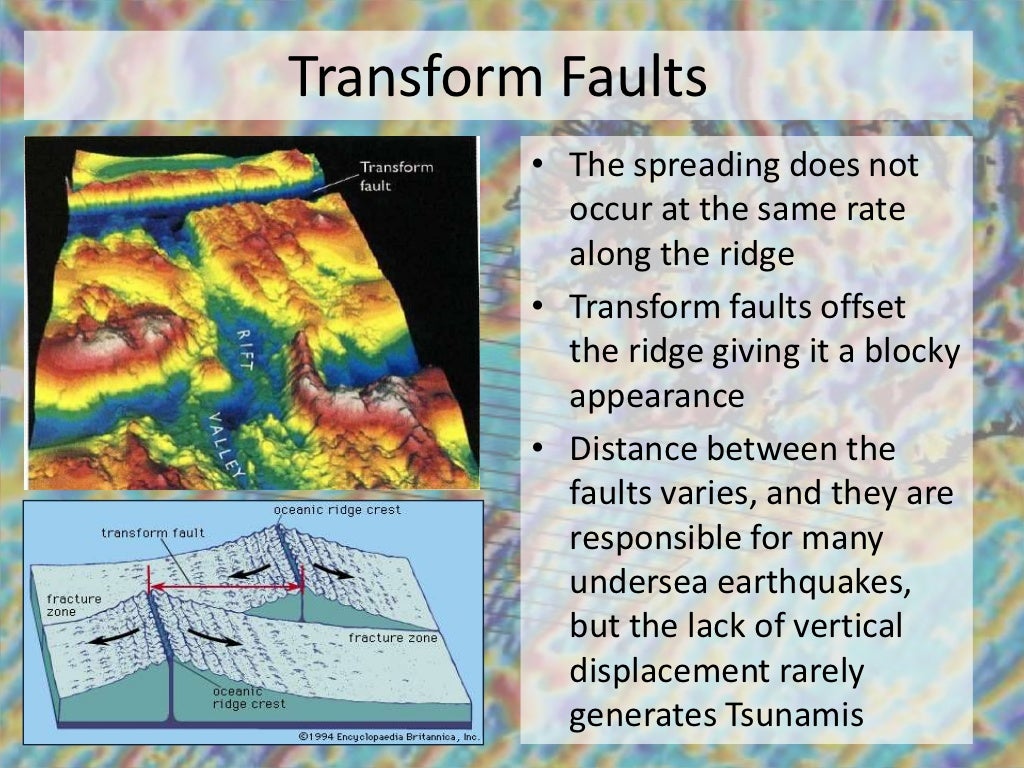 Tectonics Plate tectonics Introduction