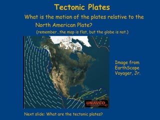 What is the motion of the plates relative to the    North American Plate?   (remember…the map is flat, but the globe is not.) Tectonic Plates Next slide: What are the tectonic plates? Image from EarthScope Voyager, Jr. 