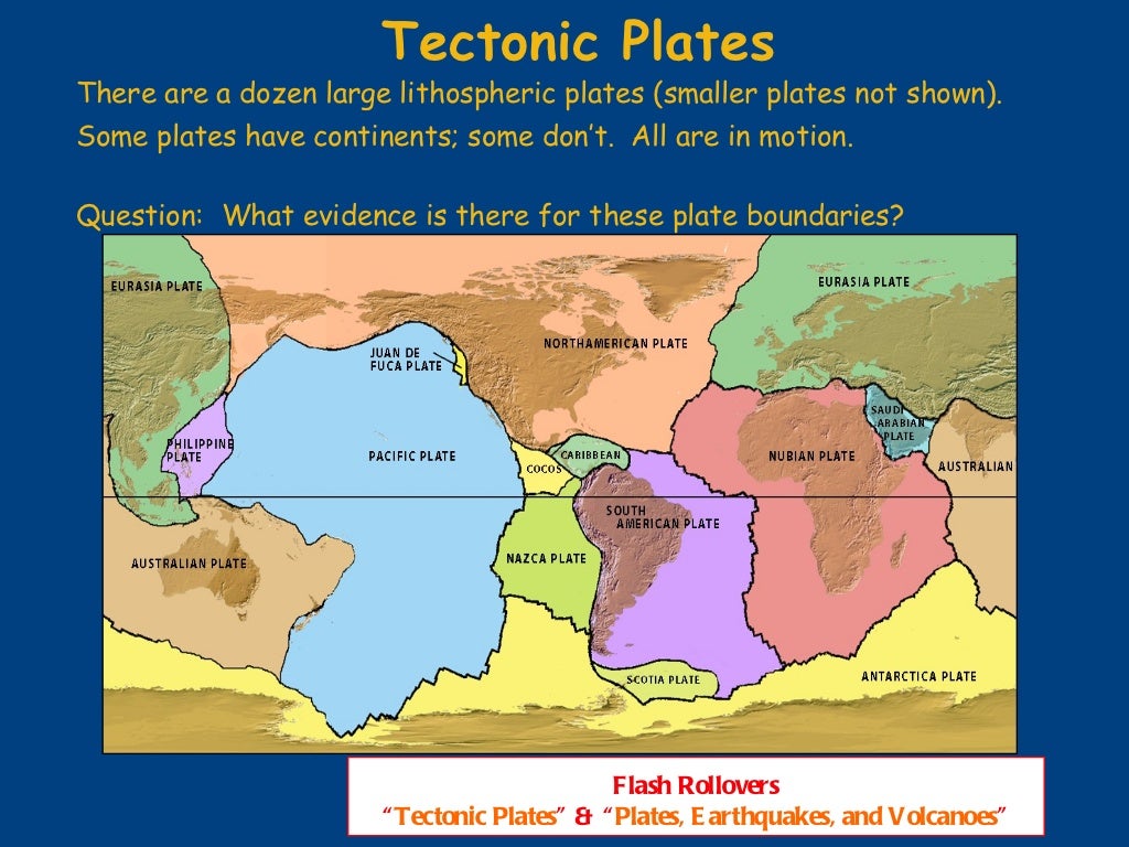 Plate Tectonics