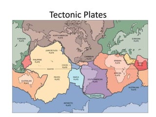 Tectonic Plates
 