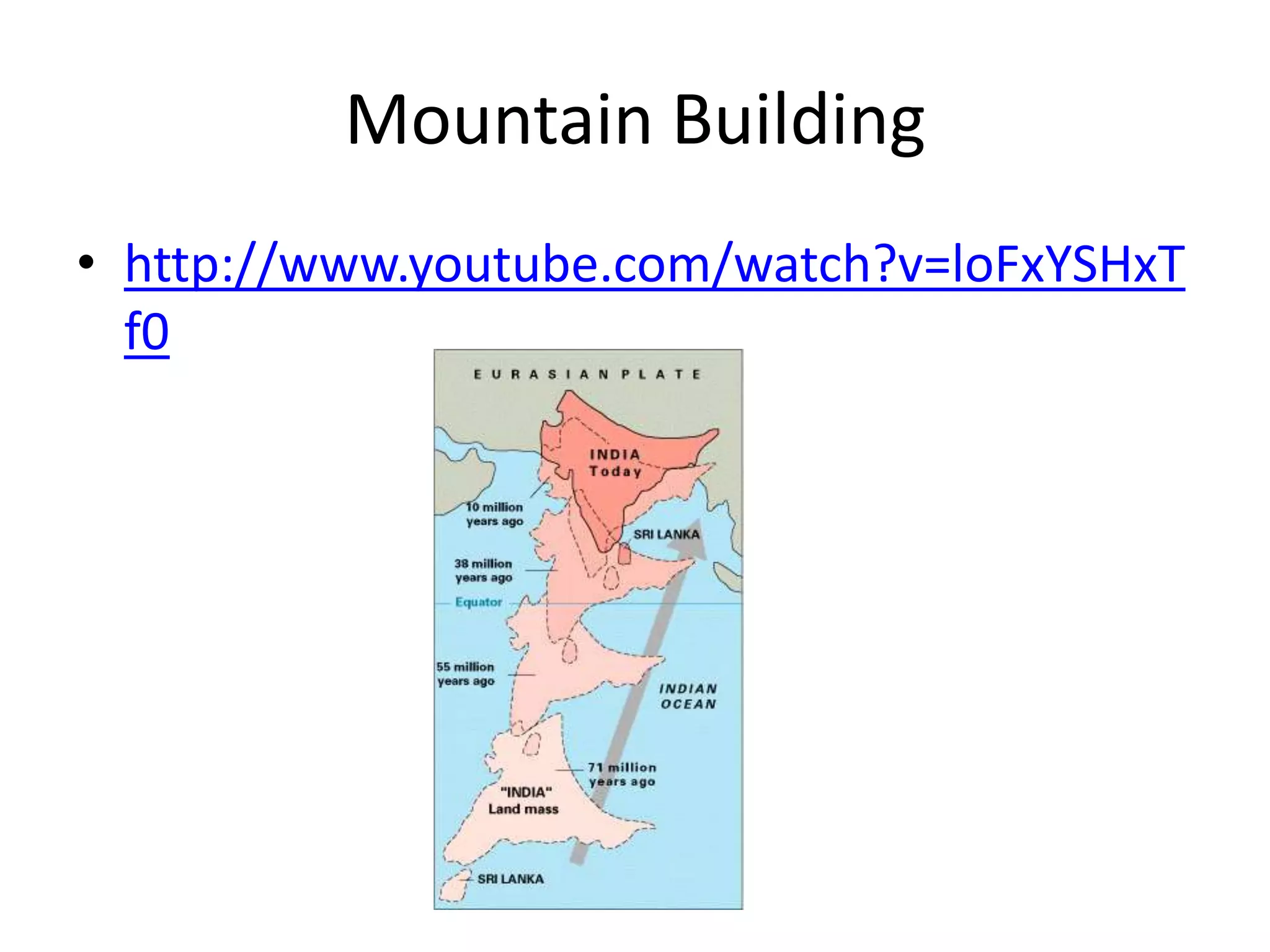 Mountain Building
• http://www.youtube.com/watch?v=loFxYSHxT
  f0
 