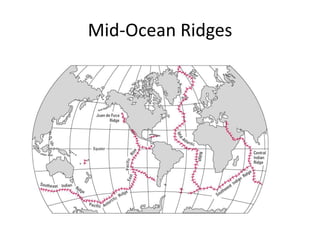Mid-Ocean Ridges
 