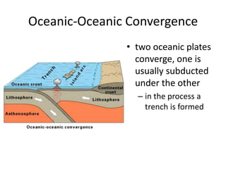 Oceanic-Oceanic Convergence
               • two oceanic plates
                 converge, one is
                 usually subducted
                 under the other
                 – in the process a
                   trench is formed
 