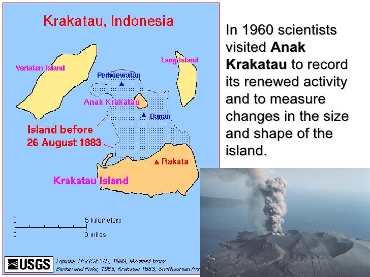 Plate Tectonics Plate Tectonics