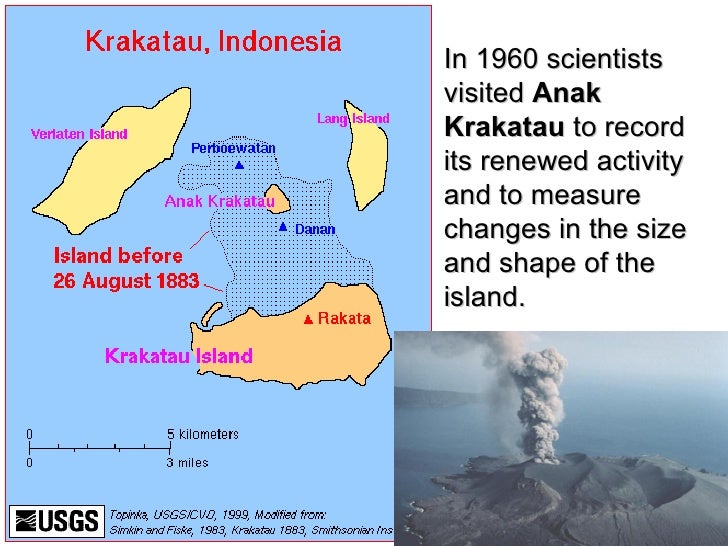 Plate Tectonics