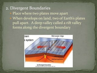 2. Divergent Boundaries
 Place where two plates move apart
 When develops on land, two of Earth’s plates

pull apart. A deep valley called a rift valley
forms along the divergent boundary

 