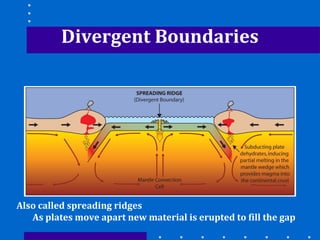 Diveted Ridges Plate tectonics | PPT
