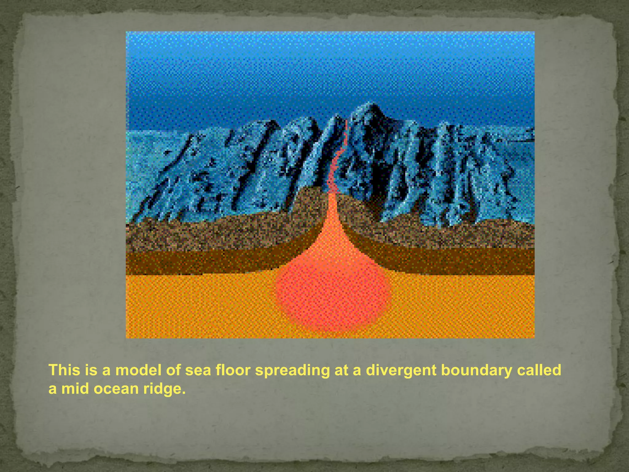 This is a model of sea floor spreading at a divergent boundary called
a mid ocean ridge.
 