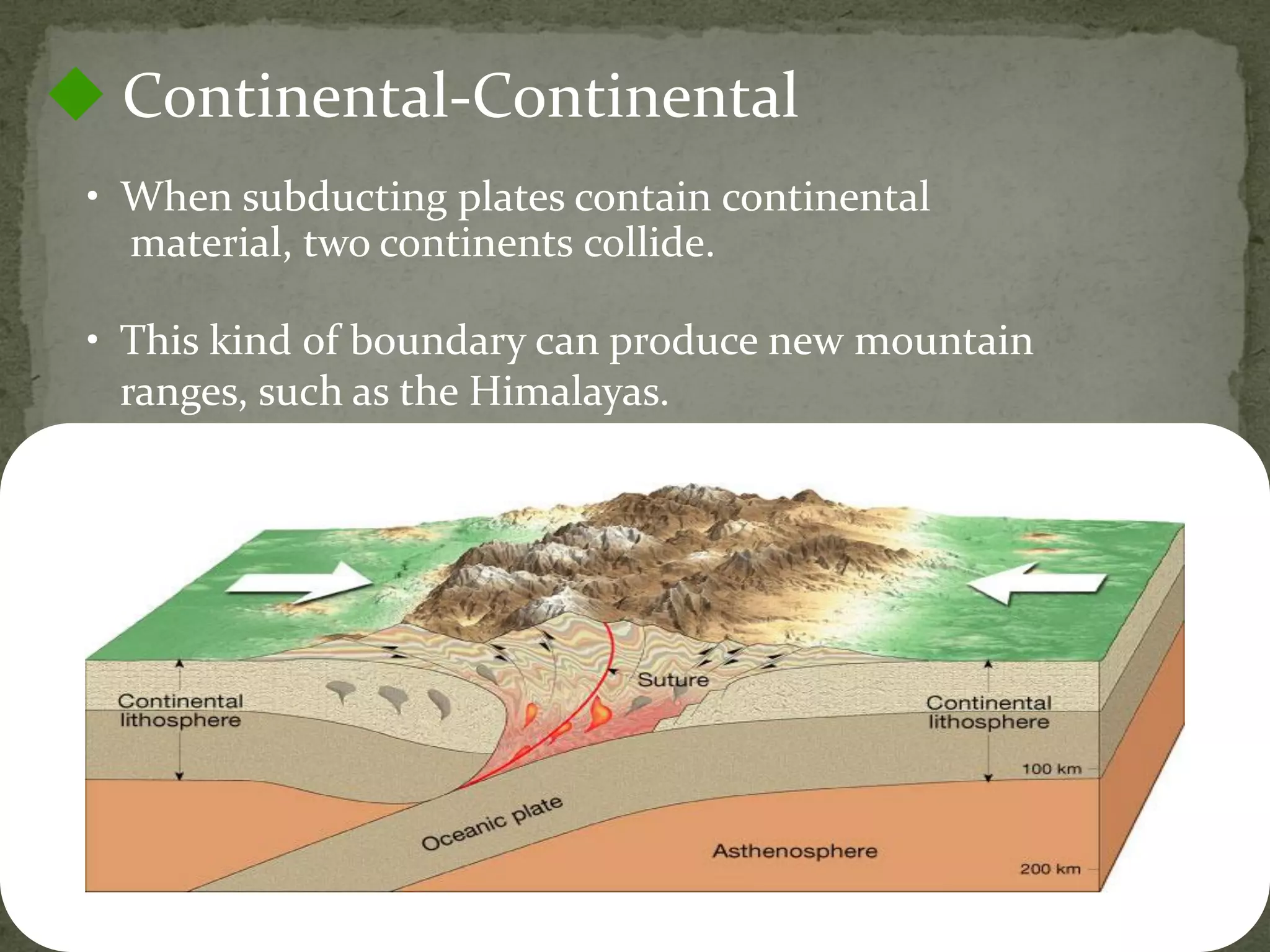 • When subducting plates contain continental
material, two continents collide.
 Continental-Continental
• This kind of boundary can produce new mountain
ranges, such as the Himalayas.
 