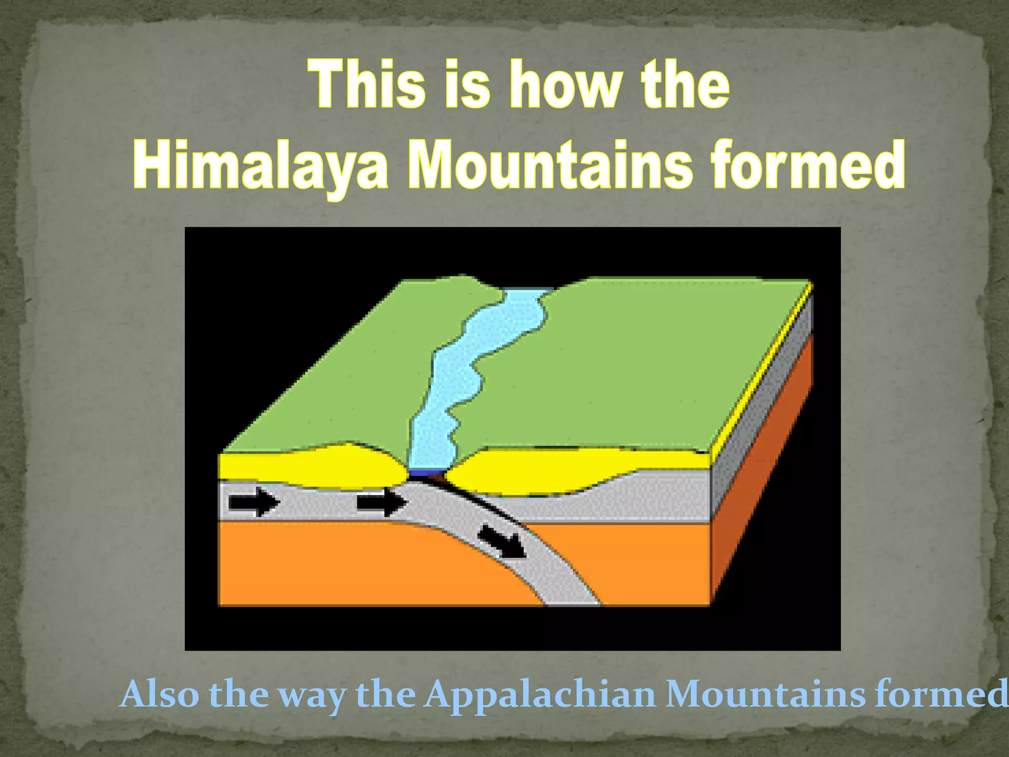 Also the way the Appalachian Mountains formed
 