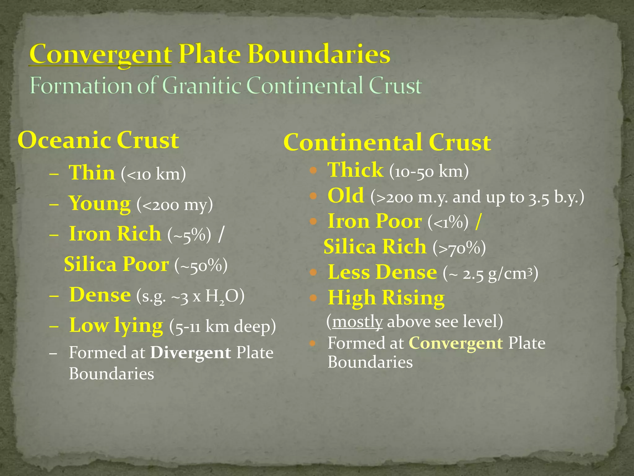 Continental Crust
 Thick (10-50 km)
 Old (>200 m.y. and up to 3.5 b.y.)
 Iron Poor (<1%) /
Silica Rich (>70%)
 Less Dense (~ 2.5 g/cm3)
 High Rising
(mostly above see level)
 Formed at Convergent Plate
Boundaries
Oceanic Crust
– Thin (<10 km)
– Young (<200 my)
– Iron Rich (~5%) /
Silica Poor (~50%)
– Dense (s.g. ~3 x H2O)
– Low lying (5-11 km deep)
– Formed at Divergent Plate
Boundaries
 