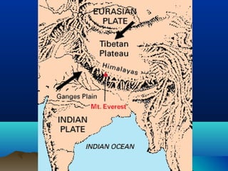 Grade 10 Earth Science 1st quater : Plate tectonics | PPT