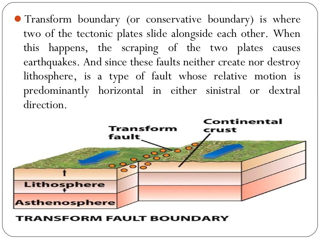 Plate tectonics
