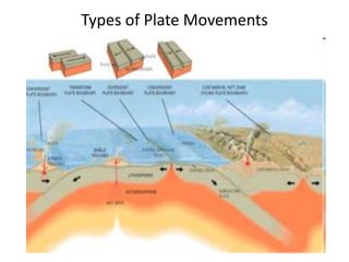 Plate Motion Examples Study of plate tectonics of the earth, or plate movement, | PPTX