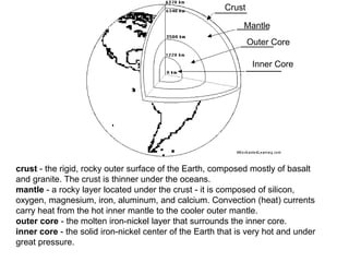 Plate tectonics | PPTX