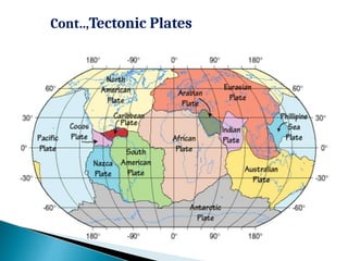 Cont..,Tectonic Plates
 