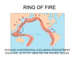 RING OF FIRE
OCEANIC-CONTINENTAL COLLISONS SUSTAIN MOST
VOLCANIC ACTIVITY AROUND THE PACIFIC OCEAN
 