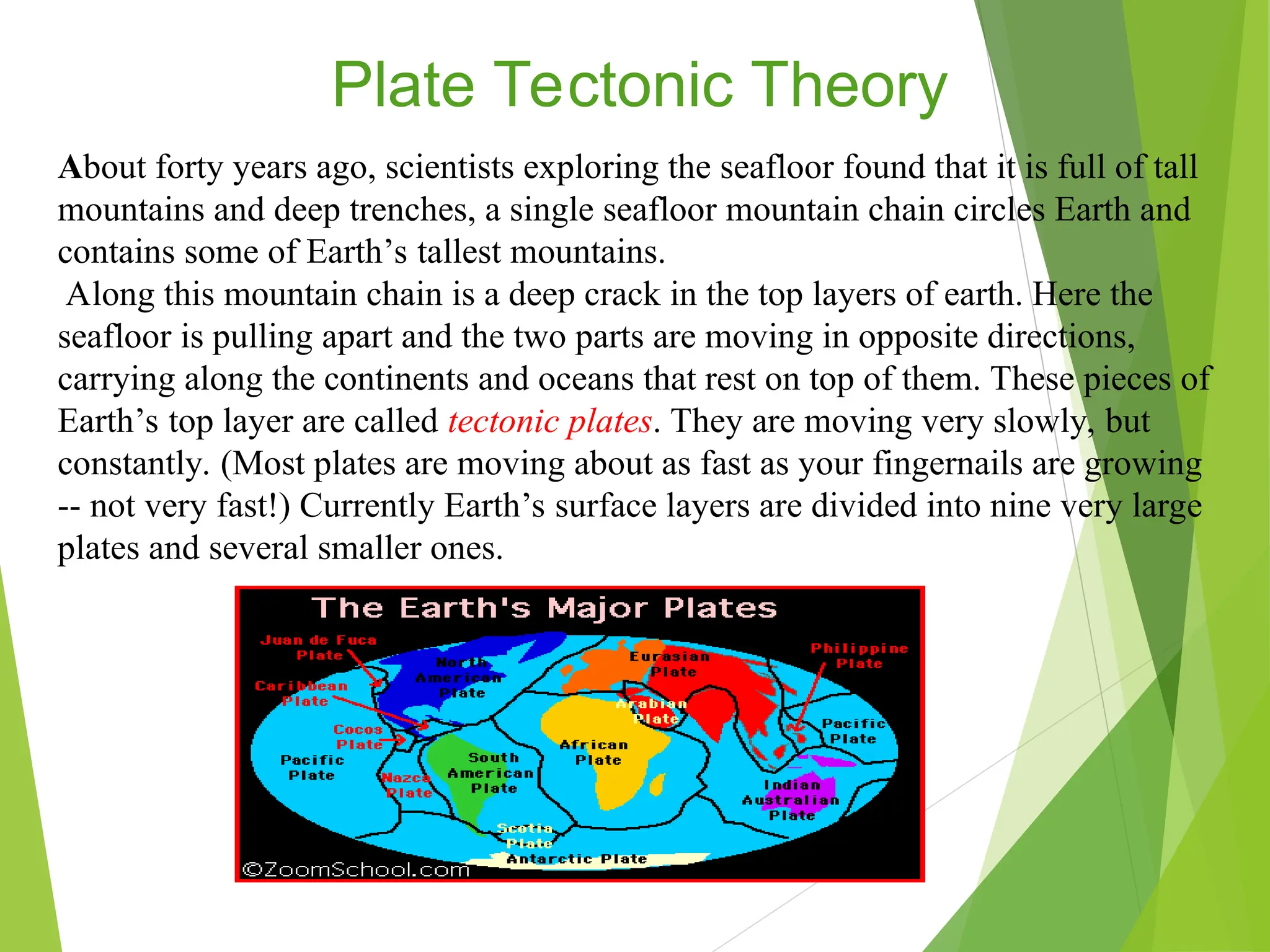 Plate Tectonic Theory
About forty years ago, scientists exploring the seafloor found that it is full of tall
mountains and deep trenches, a single seafloor mountain chain circles Earth and
contains some of Earth’s tallest mountains.
Along this mountain chain is a deep crack in the top layers of earth. Here the
seafloor is pulling apart and the two parts are moving in opposite directions,
carrying along the continents and oceans that rest on top of them. These pieces of
Earth’s top layer are called tectonic plates. They are moving very slowly, but
constantly. (Most plates are moving about as fast as your fingernails are growing
-- not very fast!) Currently Earth’s surface layers are divided into nine very large
plates and several smaller ones.
 