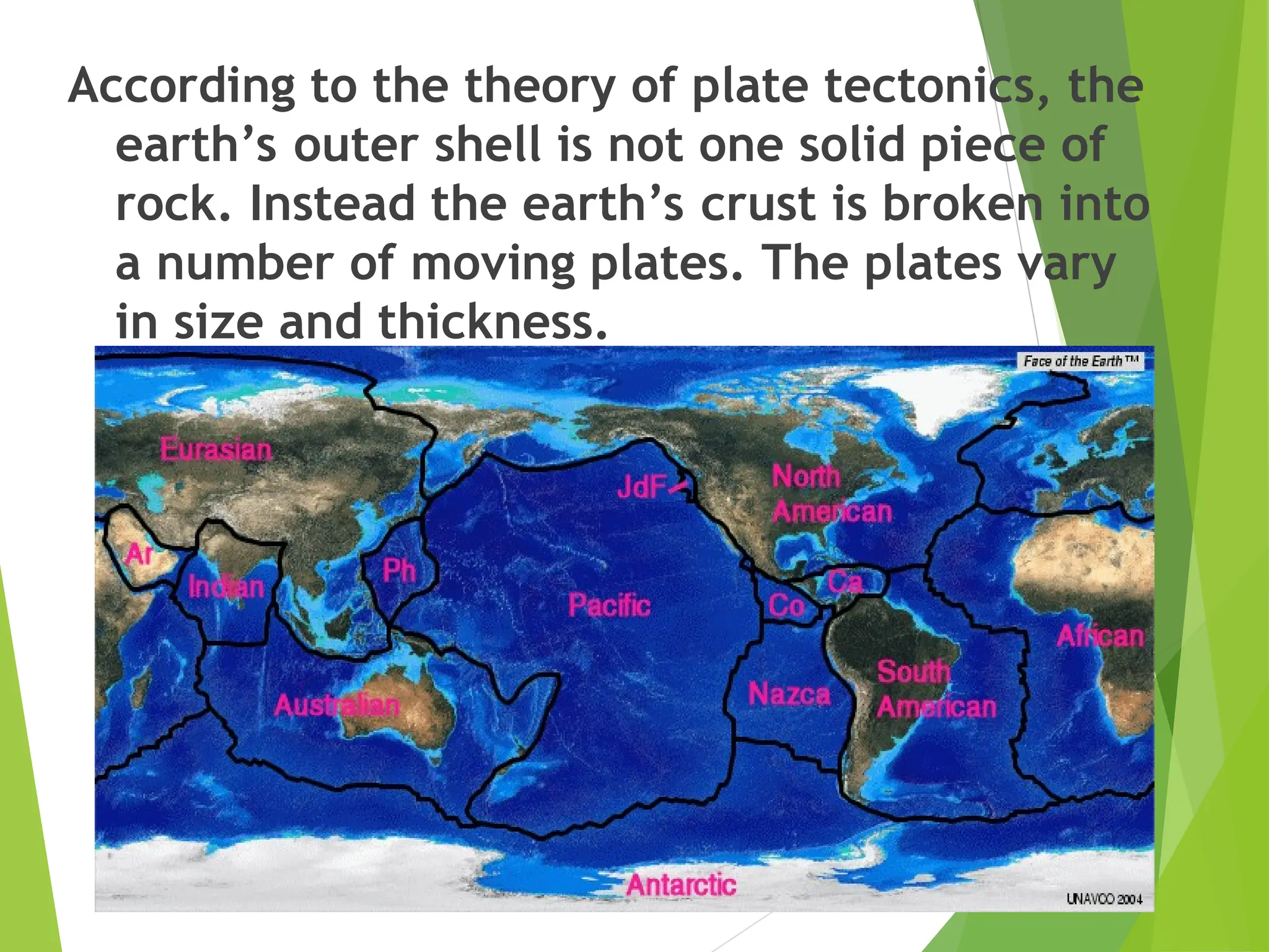 According to the theory of plate tectonics, the
earth’s outer shell is not one solid piece of
rock. Instead the earth’s crust is broken into
a number of moving plates. The plates vary
in size and thickness.
 