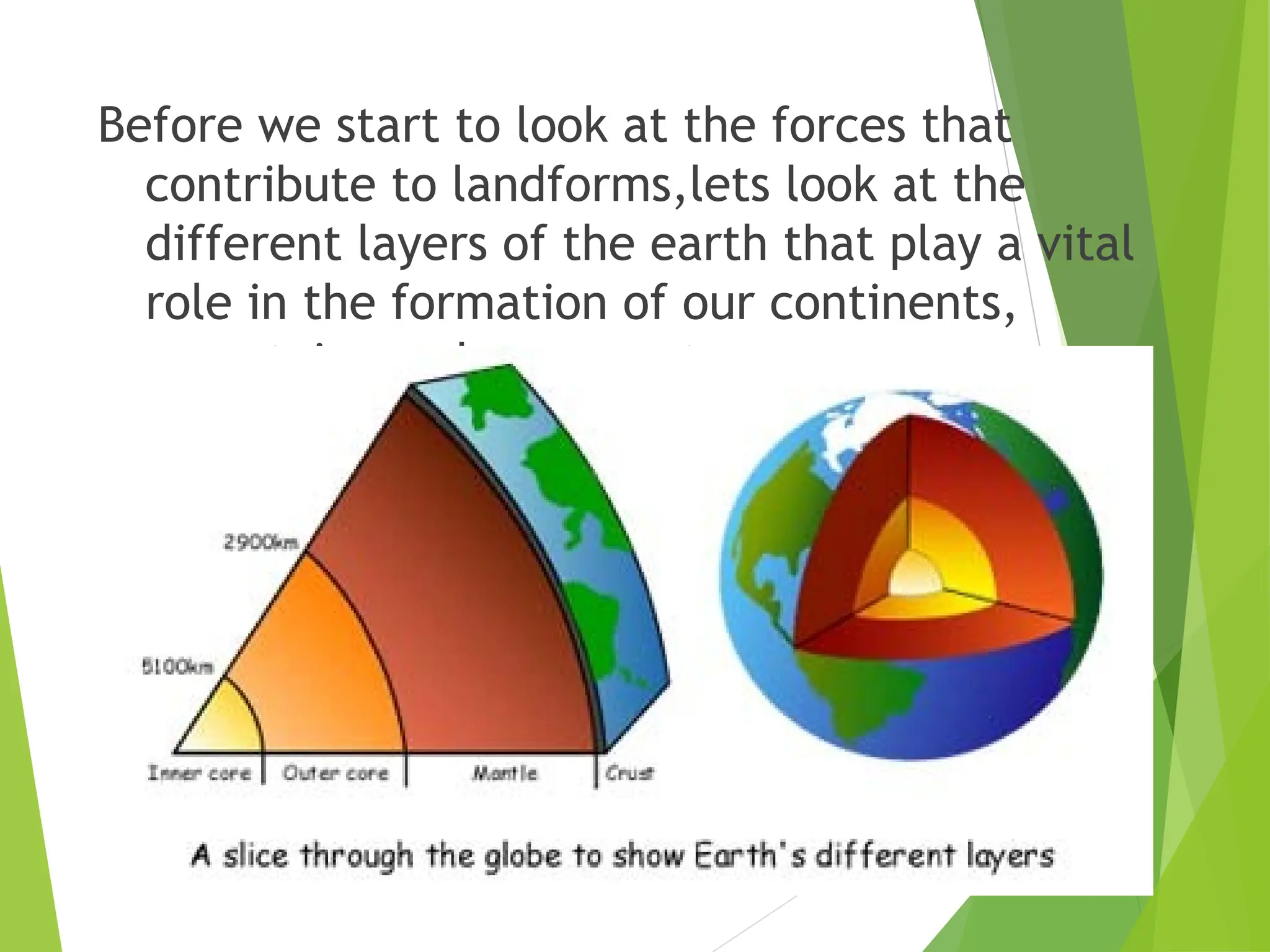 Before we start to look at the forces that
contribute to landforms,lets look at the
different layers of the earth that play a vital
role in the formation of our continents,
mountains, volcanoes, etc.
 