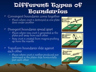 Plate tectonics theory explained in detail .ppt