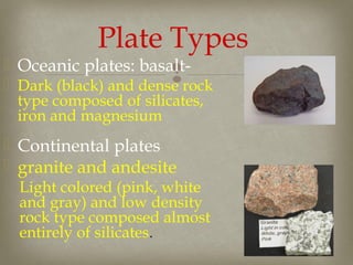 Plate tectonic Theory | PPT