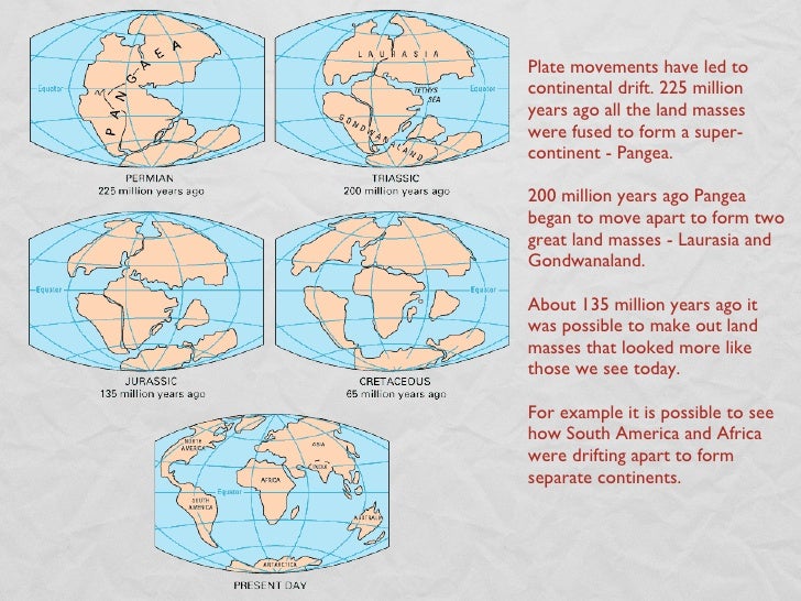 plate tectonics an introduction continental drift vs plate tectonics venn diagram