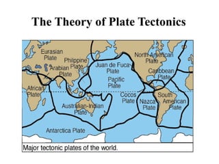 The Theory of Plate Tectonics
 