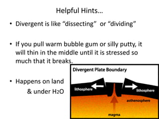 Helpful Hints…
• Divergent is like “dissecting” or “dividing”
• If you pull warm bubble gum or silly putty, it
will thin in the middle until it is stressed so
much that it breaks.
• Happens on land
& under H2O
 