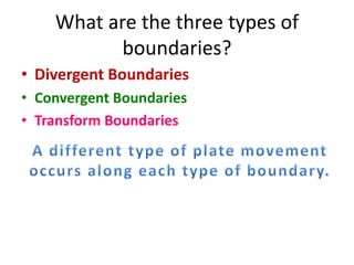 What are the three types of
boundaries?
• Divergent Boundaries
• Convergent Boundaries
• Transform Boundaries
 