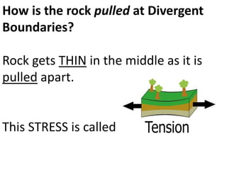 How is the rock pulled at Divergent
Boundaries?
Rock gets THIN in the middle as it is
pulled apart.
This STRESS is called
 