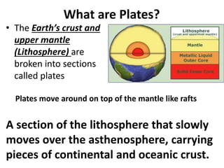 What are Plates?
• The Earth’s crust and
upper mantle
(Lithosphere) are
broken into sections
called plates
A section of the lithosphere that slowly
moves over the asthenosphere, carrying
pieces of continental and oceanic crust.
Plates move around on top of the mantle like rafts
 